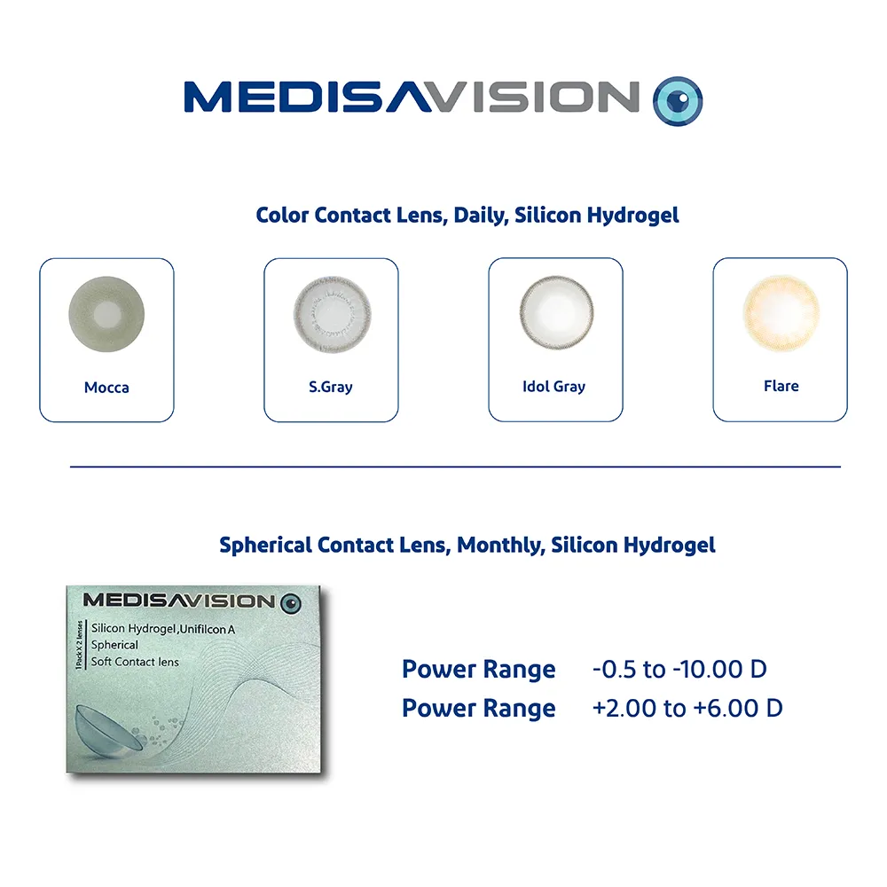 دیده پرتو درمان